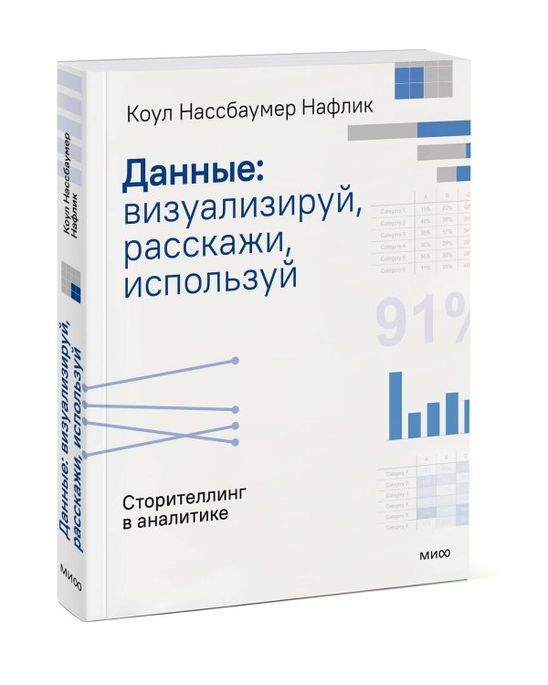 Данные: визуализируй, расскажи, используй. Сторителлинг в аналитике