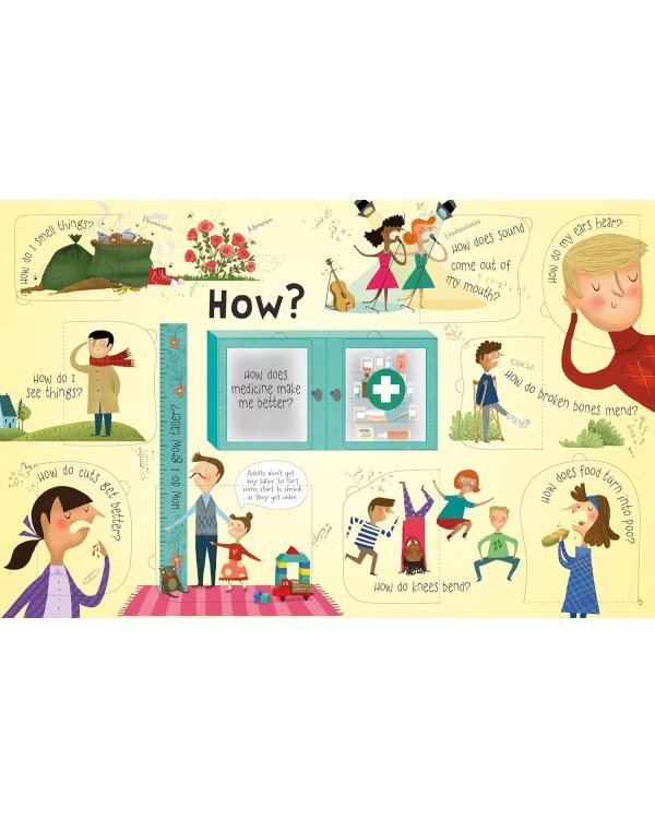 Дополнительное изображение книги «Lift-the-flap questions and answers about your body Книга с окошками вопросы и ответы о твоем теле  /Книги на английском языке»