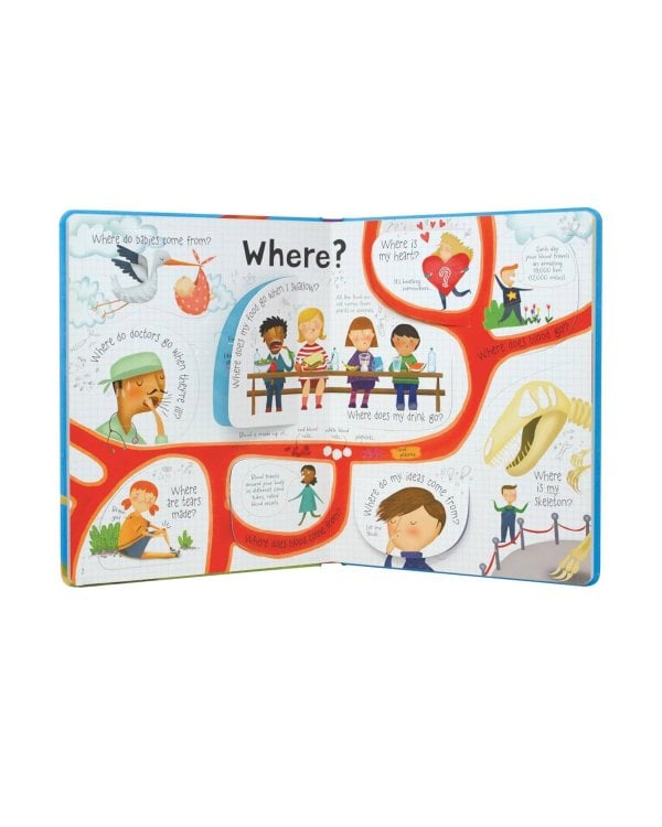 Дополнительное изображение книги «Lift-the-flap questions and answers about your body Книга с окошками вопросы и ответы о твоем теле  /Книги на английском языке»