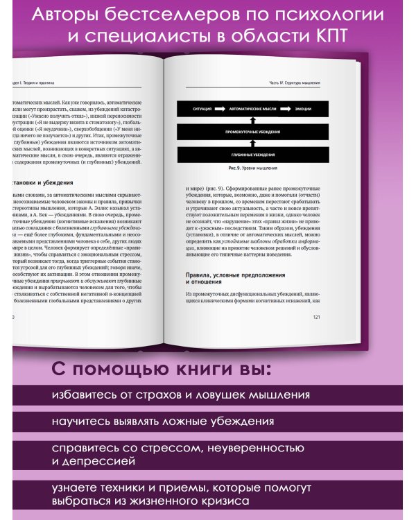 Когнитивно-поведенческая терапия — всё по полочкам. Эффективные методы и практики для изменения мышления и преодоления невроза. Большое руководство для специалистов и вдумчивых читателей