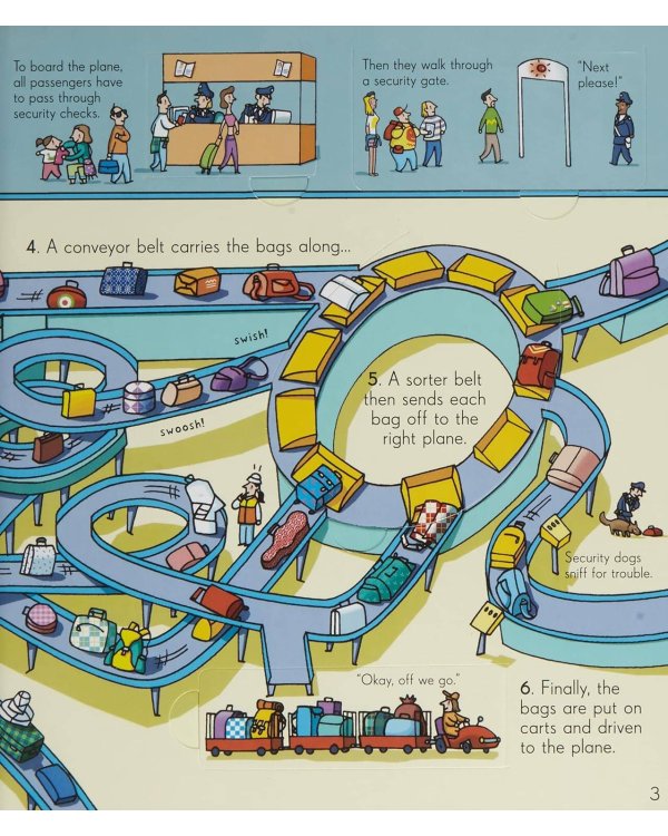 Дополнительное изображение книги «Look Inside an airport внутри аэропорта /Книги на английском языке»