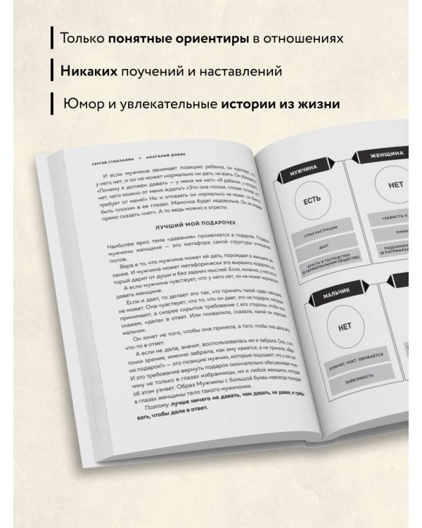 Мужчина - руководство по эксплуатации