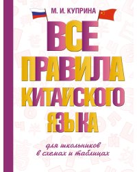 Все правила китайского языка для школьников в схемах и таблицах