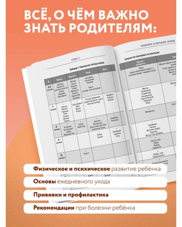 Дополнительное изображение книги «Ребенок с первых дней. Самая удобная шпаргалка для родителей про здоровье, уход и развитие»
