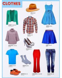 Плакаты (англ). CLOTHES (одежда)