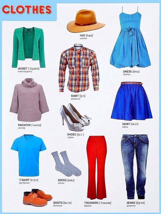 Плакаты (англ). CLOTHES (одежда)