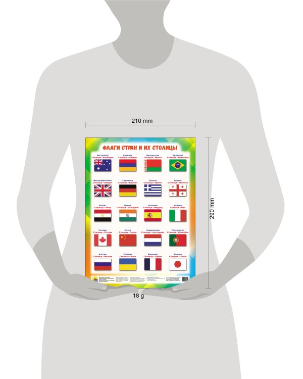 ШПАРГАЛКИ ДЛЯ МАЛЫШЕЙ. ФЛАГИ СТРАН И ИХ СТОЛИЦЫ