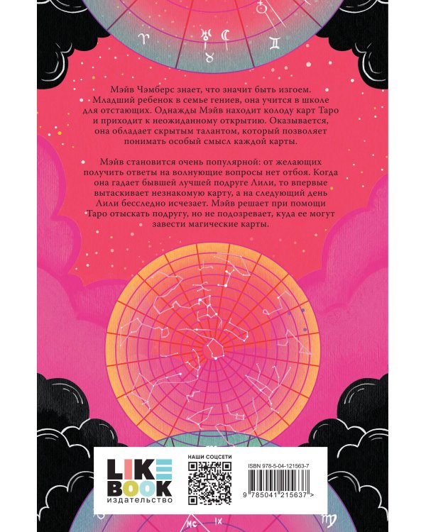 Все наши скрытые таланты