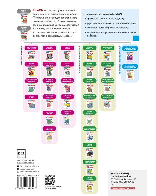 Учимся рисовать. Первые уроки (переупаковка для FP)