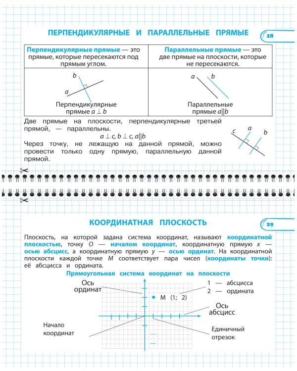 Дополнительное изображение книги «Все правила по математике. 6 класс»