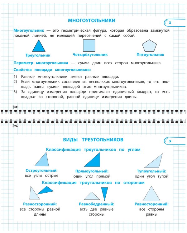 Дополнительное изображение книги «Все правила по математике. 6 класс»