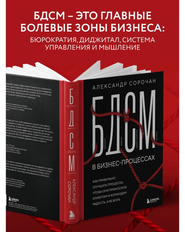 БДСМ в бизнес-процессах. Как правильно улучшать процессы, чтобы они приносили клиентам и командам радость, а не боль