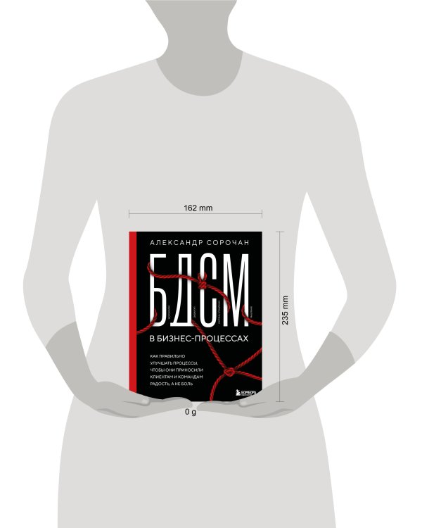 БДСМ в бизнес-процессах. Как правильно улучшать процессы, чтобы они приносили клиентам и командам радость, а не боль