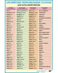 Английские неправильные глаголы. Наглядное пособие для школы