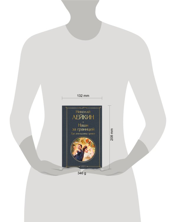 Наши за границей. Где апельсины зреют