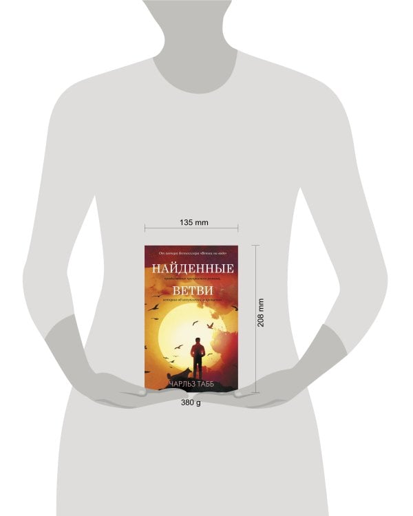 Найденные ветви