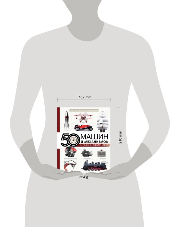 50 машин и механизмов, изменивших мир