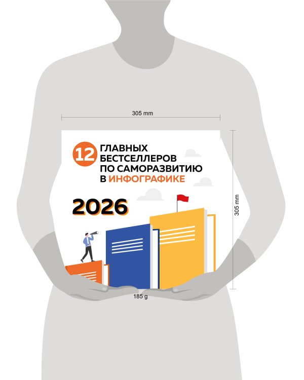 12 главных бестселлеров по саморазвитию. Календарь настенный на 2026 год (300х300)