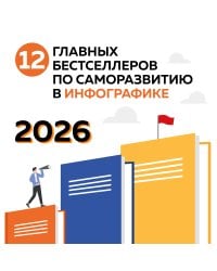 12 главных бестселлеров по саморазвитию. Календарь настенный на 2026 год (300х300)