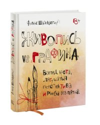 Живопись vs графика. Взгляд крота, лягушачья перспектива и рыба из пятна