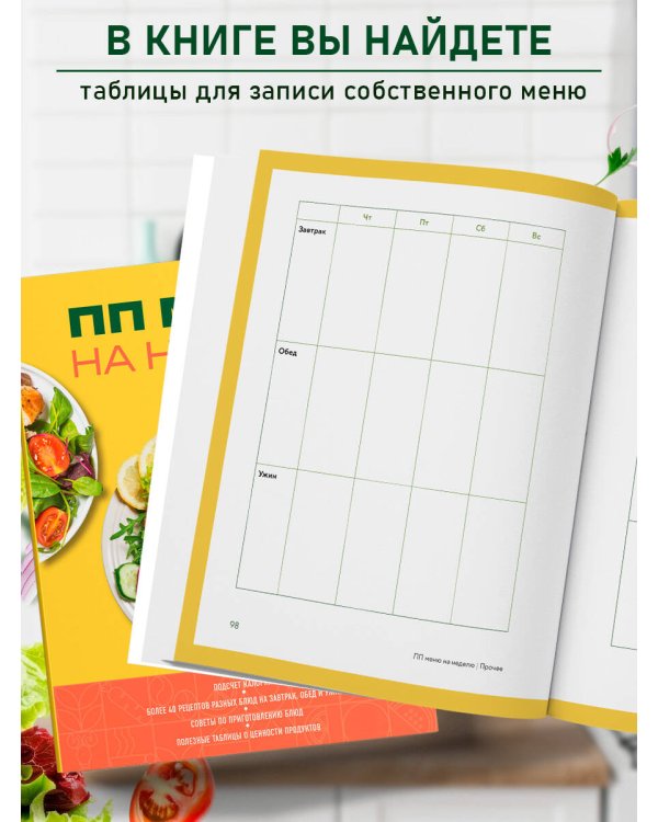ПП меню на неделю