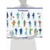 Профессии. Professions. Наглядное пособие на англ.яз.