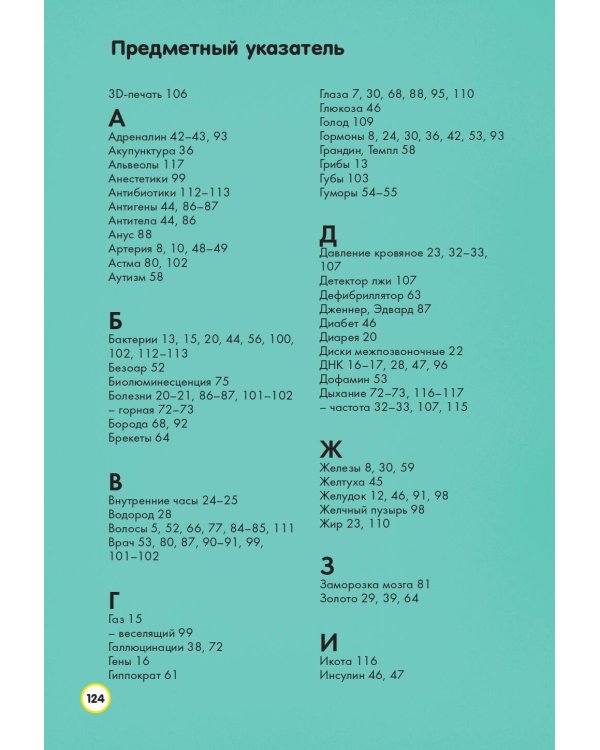 Тело человека