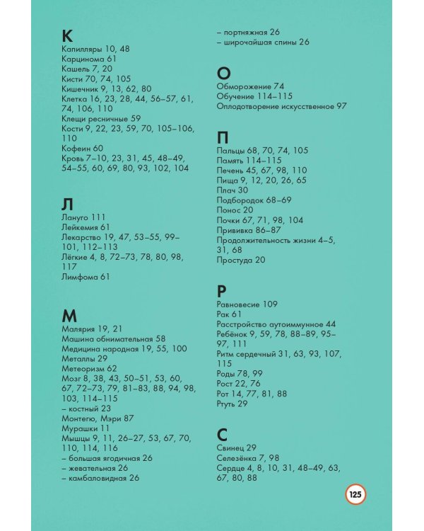 Тело человека