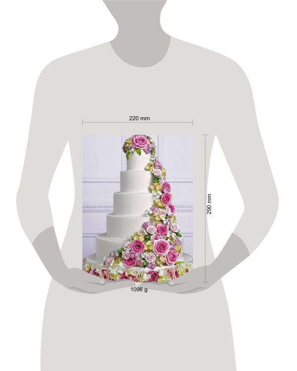 Идеальная свадьба, или как устроить праздник своей мечты