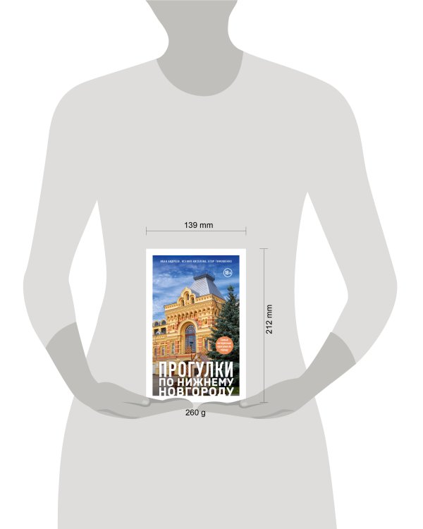 Прогулки по Нижнему Новгороду