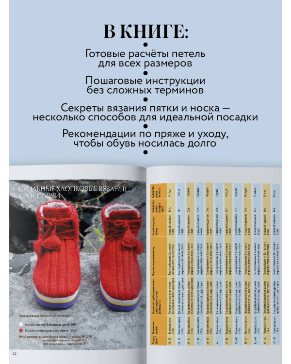 Вяжем спицами домашнюю обувь