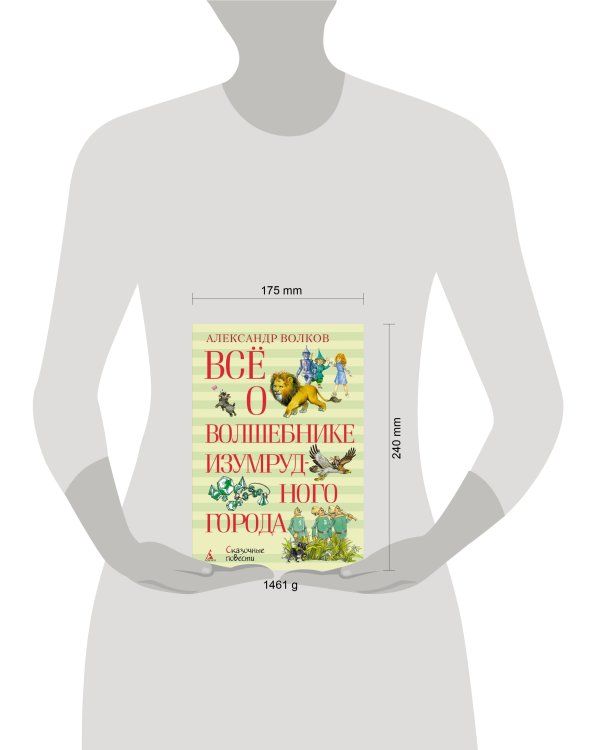 Всё о Волшебнике Изумрудного города