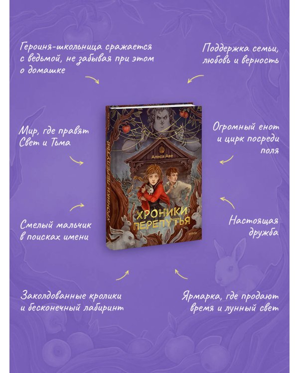 Хроники Перепутья