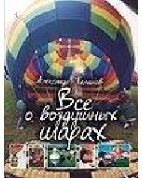 Все о воздушных шарах
