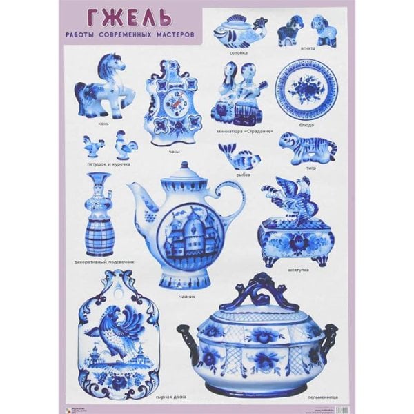 Гжель. Работы современных мастеров.