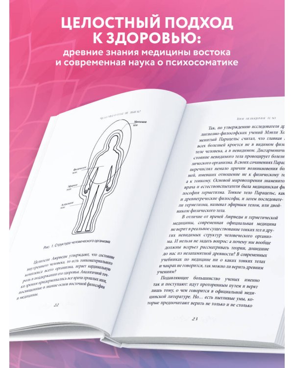 Искусство Агни-йоги. 7 ключей к здоровью тела и сознания