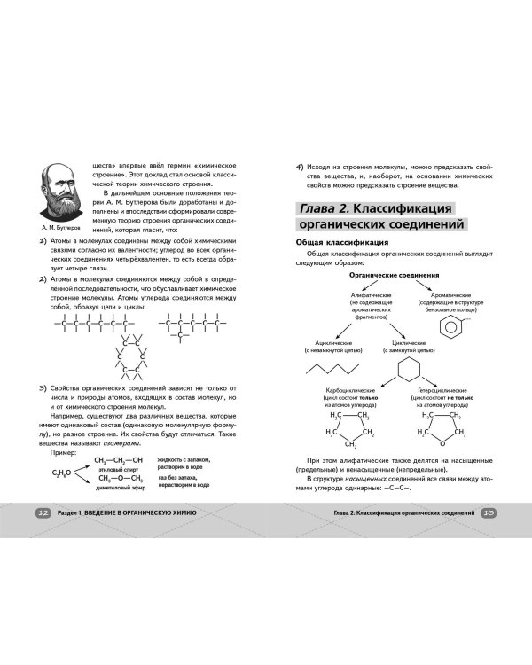 ЕГЭ. Химия. Органическая химия