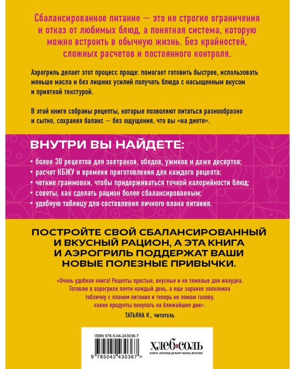 ПП рецепты для аэрогриля