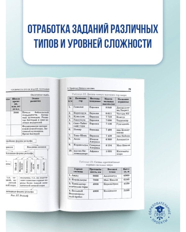 География. Готовимся к ОГЭ за 30 дней