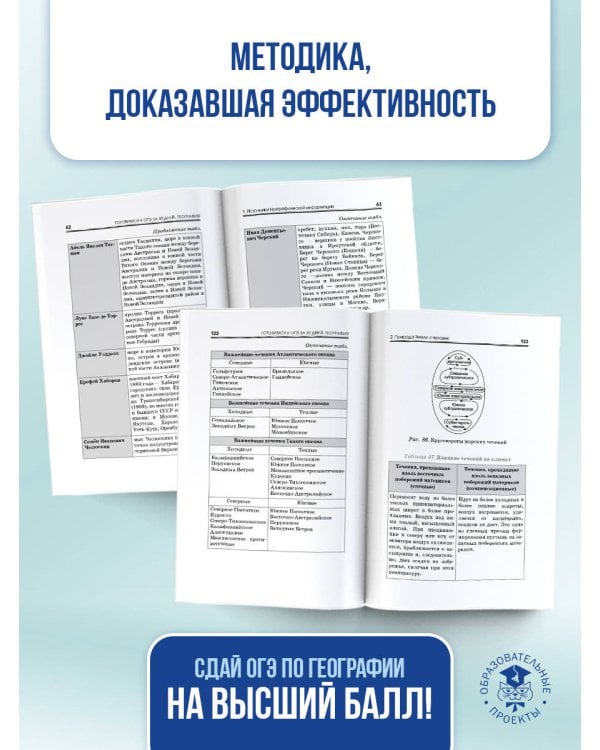 География. Готовимся к ОГЭ за 30 дней