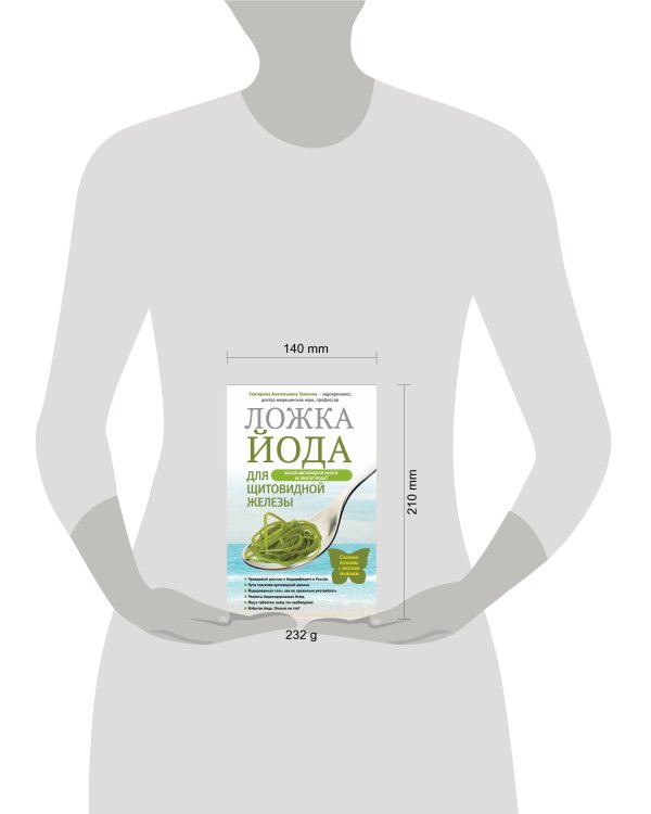 Ложка йода для щитовидной железы