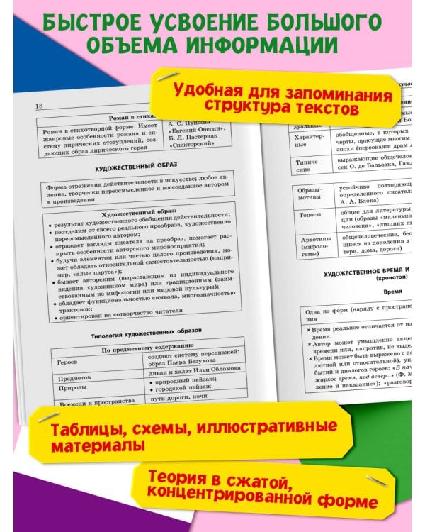 Литература в схемах и таблицах