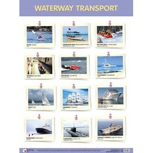 Плакаты (англ). Waterway Transport (Водный транспотрт)