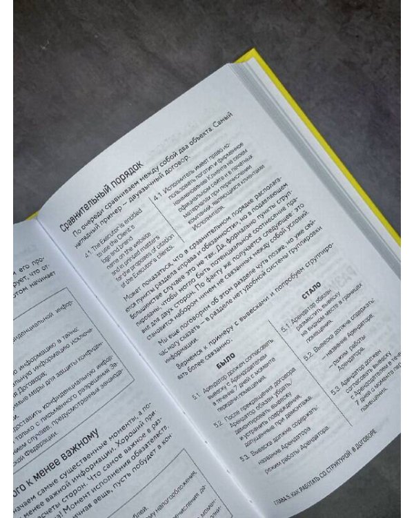 Юридический дизайн: как делать понятные договоры