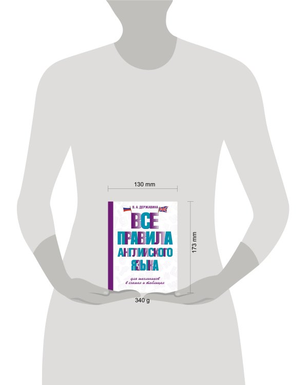 Все правила английского языка для школьников в схемах и таблицах