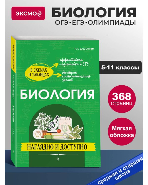 Биология: наглядно и доступно