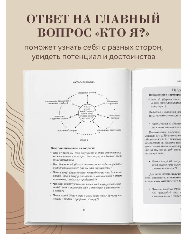 Я есть. Книга-тренинг. Самопознание, развитие, реализация