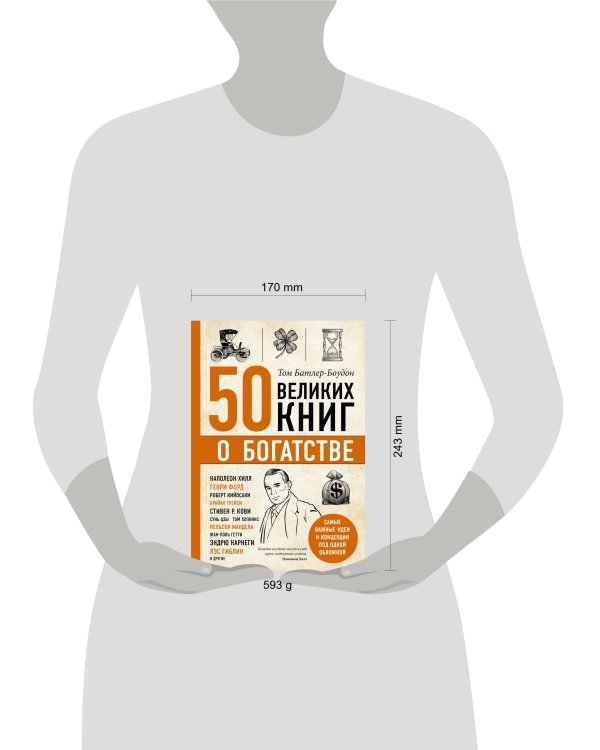 50 великих книг о богатстве