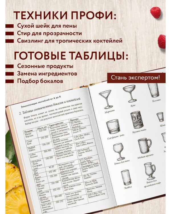 Энциклопедия коктейлей от А до Я (закрашенный обрез)