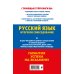 ОГЭ-2023. Русский язык. Итоговое собеседование